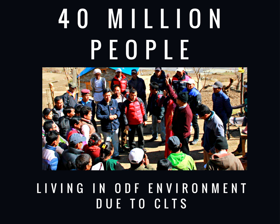 What is Community Led Total Sanitation CLTS